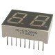 Display De Led Verde Catodo Duplo HS-5202AG Display De Led Verde Catodo Duplo HS-5202AG